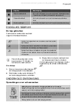 Предварительный просмотр 23 страницы Progress PDV6050B User Manual