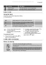 Предварительный просмотр 27 страницы Progress PDV6050B User Manual