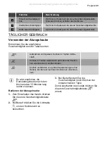 Предварительный просмотр 43 страницы Progress PDV6050B User Manual