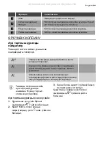 Предварительный просмотр 59 страницы Progress PDV6050B User Manual