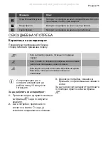 Предварительный просмотр 71 страницы Progress PDV6050B User Manual