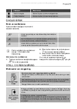 Предварительный просмотр 75 страницы Progress PDV6050B User Manual