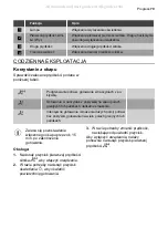 Предварительный просмотр 79 страницы Progress PDV6050B User Manual