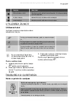 Предварительный просмотр 87 страницы Progress PDV6050B User Manual