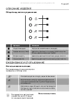 Предварительный просмотр 91 страницы Progress PDV6050B User Manual