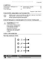 Предварительный просмотр 95 страницы Progress PDV6050B User Manual