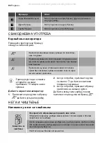 Предварительный просмотр 96 страницы Progress PDV6050B User Manual