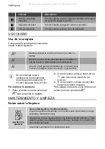 Предварительный просмотр 108 страницы Progress PDV6050B User Manual