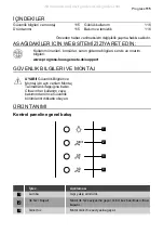 Предварительный просмотр 115 страницы Progress PDV6050B User Manual