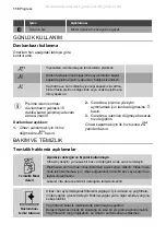 Предварительный просмотр 116 страницы Progress PDV6050B User Manual