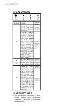 Preview for 64 page of Progress PDV6060B User Manual