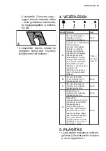 Preview for 73 page of Progress PDV6060B User Manual