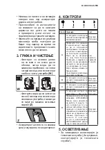 Preview for 119 page of Progress PDV6060B User Manual