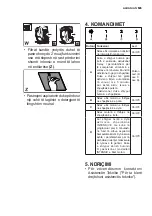 Preview for 123 page of Progress PDV6060B User Manual