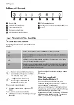 Preview for 64 page of Progress PDV6175B User Manual