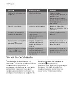 Preview for 154 page of Progress PDV6175B User Manual