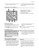 Preview for 3 page of Progress PES 6060 E User Manual