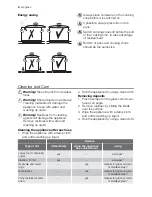 Preview for 4 page of Progress PES 6060 E User Manual