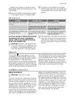 Preview for 5 page of Progress PES 6060 E User Manual