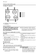 Preview for 12 page of Progress PES6000E User Manual