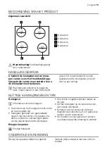 Preview for 19 page of Progress PES6000E User Manual