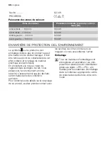 Preview for 36 page of Progress PES6000E User Manual