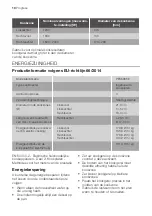 Preview for 10 page of Progress PES6065E User Manual