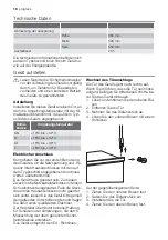 Предварительный просмотр 10 страницы Progress PG0850 User Manual