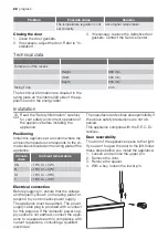 Предварительный просмотр 22 страницы Progress PG0850 User Manual