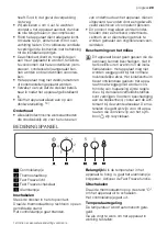 Предварительный просмотр 29 страницы Progress PG0851 User Manual