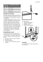 Предварительный просмотр 49 страницы Progress PG0851 User Manual