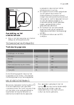 Предварительный просмотр 25 страницы Progress PG0853 User Manual