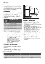 Предварительный просмотр 36 страницы Progress PG0853 User Manual