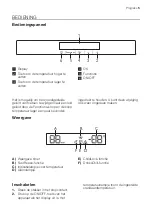 Preview for 5 page of Progress PG1803 User Manual