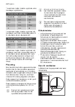 Preview for 24 page of Progress PG1814 User Manual