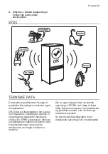 Preview for 33 page of Progress PG1814 User Manual