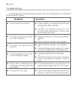 Preview for 20 page of Progress PHN 1310 User Instructions