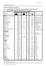 Preview for 37 page of Progress PHN 1310 User Instructions