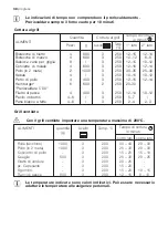 Preview for 38 page of Progress PHN 1310 User Instructions