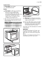 Предварительный просмотр 65 страницы Progress PHN1320 User Manual