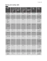 Preview for 9 page of Progress PHN1320X User Manual