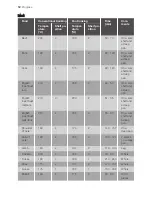 Preview for 12 page of Progress PHN1320X User Manual