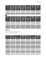 Preview for 13 page of Progress PHN1320X User Manual