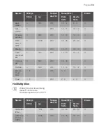 Preview for 35 page of Progress PHN1320X User Manual