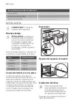 Предварительный просмотр 64 страницы Progress PHN23000X User Manual