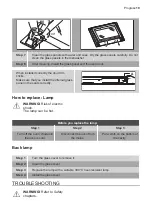 Preview for 19 page of Progress PHN23103X User Manual