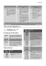 Preview for 31 page of Progress PHN23103X User Manual