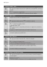 Preview for 56 page of Progress PHN23103X User Manual