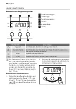 Предварительный просмотр 60 страницы Progress PHN3320 User Manual