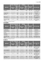 Предварительный просмотр 63 страницы Progress PHN3320 User Manual